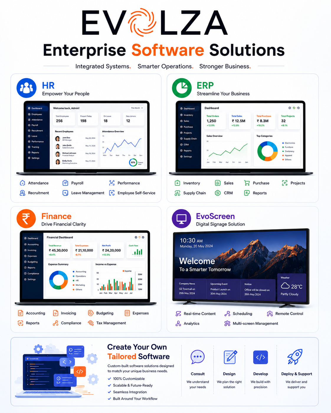 Enterprise Software